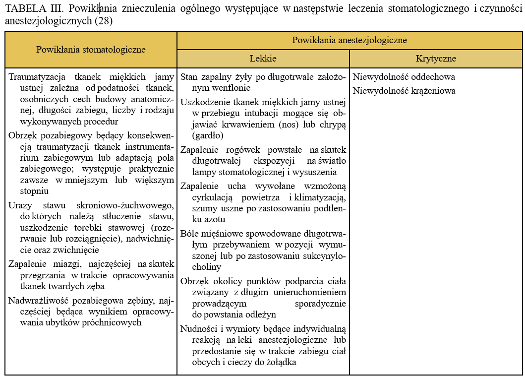 tabela3