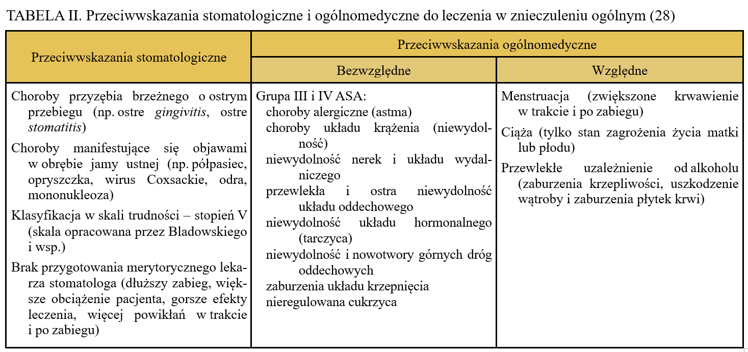 tabela2