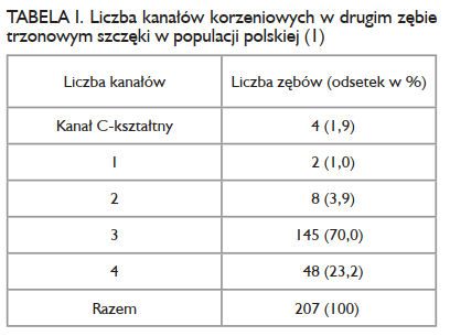 komentarz6/2020_3