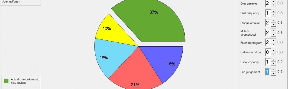 Zastosowanie Cariogramu w ocenie ryzyka próchnicy u pacjentek z cukrzycą