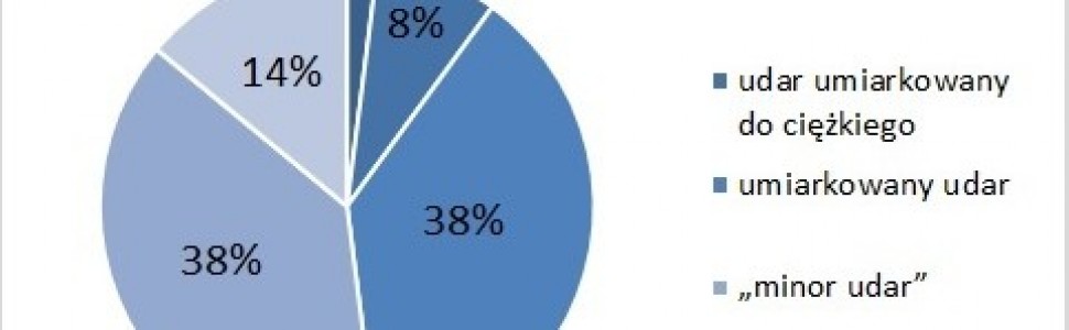 Stan higieny jamy ustnej u pacjentów po przebytym udarze mózgu