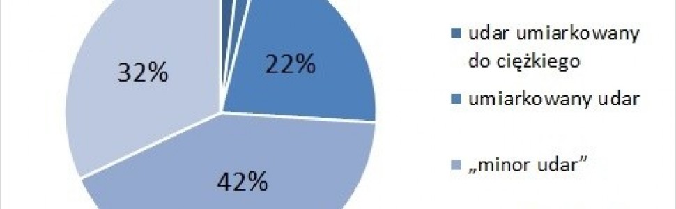 Stan higieny jamy ustnej u pacjentów po przebytym udarze mózgu (...)