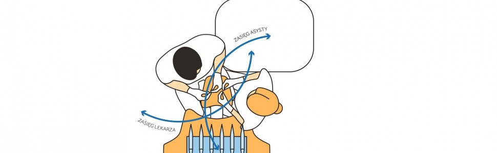 Część I. Jak zaplanować ergonomiczny gabinet stomatologiczny? Najczęstsze przeszkody i funkcjonalne rozwiązania