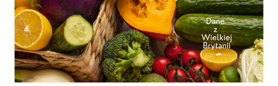 Dieta a zdrowie jamy ustnej 