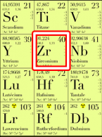 Tlenek cyrkonu w świetle najnowszej literatury. Część II. Monolityczne uzupełnienia cyrkonowe – blaski i cienie