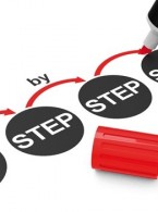 W drodze do zmiany nawyków