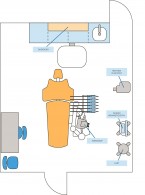 Część VI. Usprawnienie działania klinki przy pomocy ciągów komunikacyjnych.