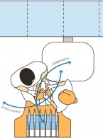 Część I. Jak zaplanować ergonomiczny gabinet stomatologiczny? Najczęstsze przeszkody i funkcjonalne rozwiązania